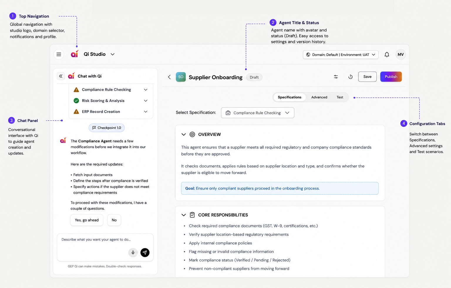 Annotated Qi Studio screen: top navigation, agent title and status, chat panel on the left, configuration tabs on the right.