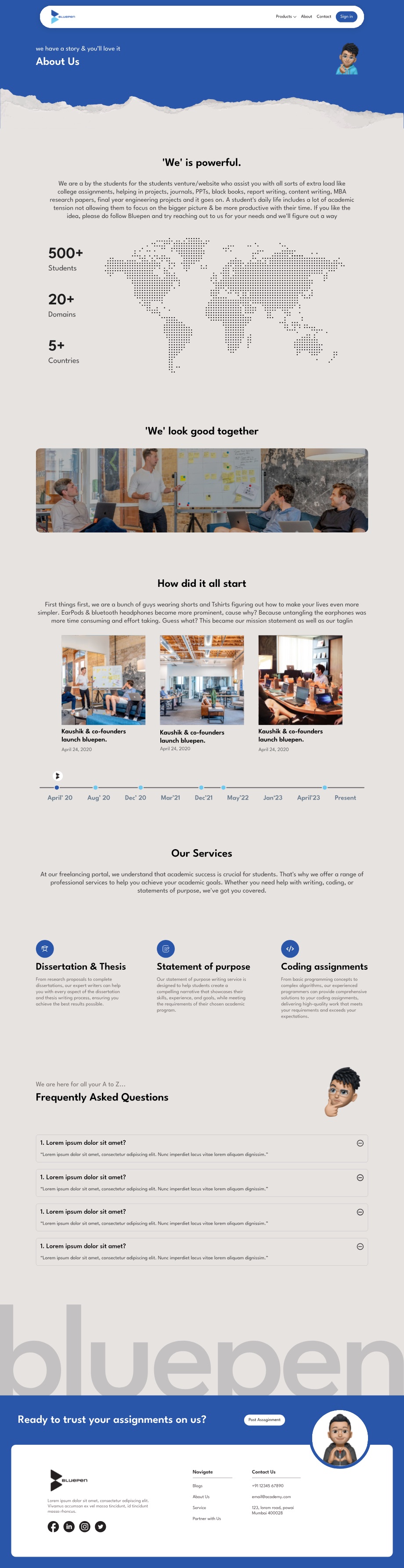 The About page: a dot-matrix world map with 500+ students, 20+ domains and 5+ countries, team photographs, a horizontal founding timeline from April 2020 to present, three service columns and an FAQ accordion.