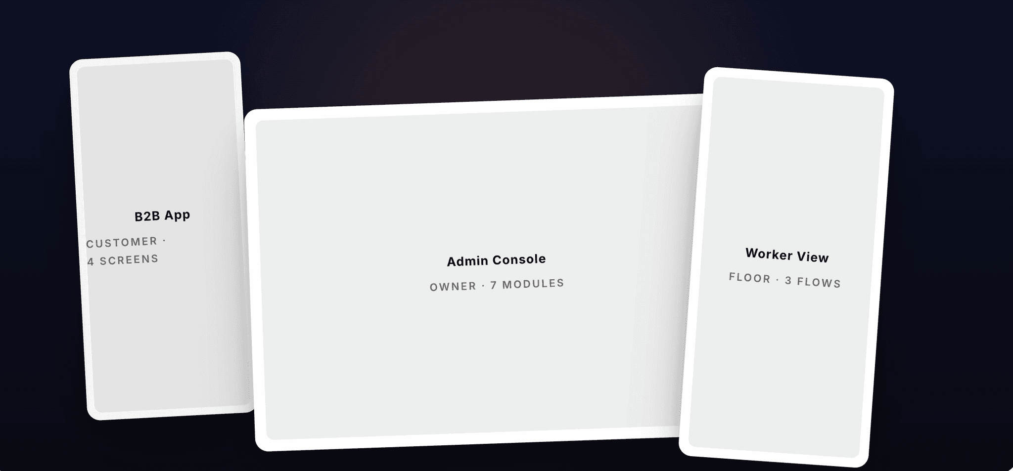 Three device surfaces side by side: the B2B customer app, the admin console, and the worker view.
